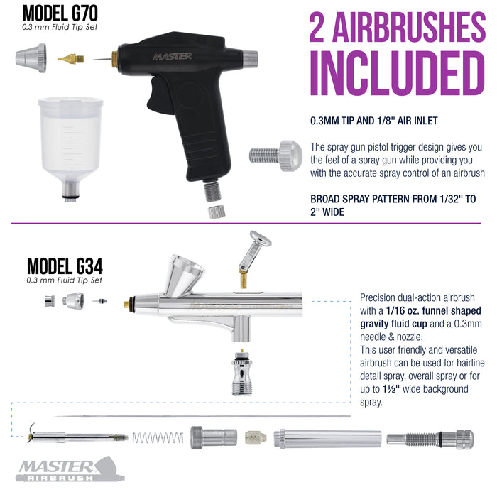 Master Airbrush Cake Airbrush Decorating Kit with Compressor, 2 Gravity Airbrushes, and 12 Chefmaster Food Colors - Air Brush for Cake Decoration & Cookie Airbrush Kit